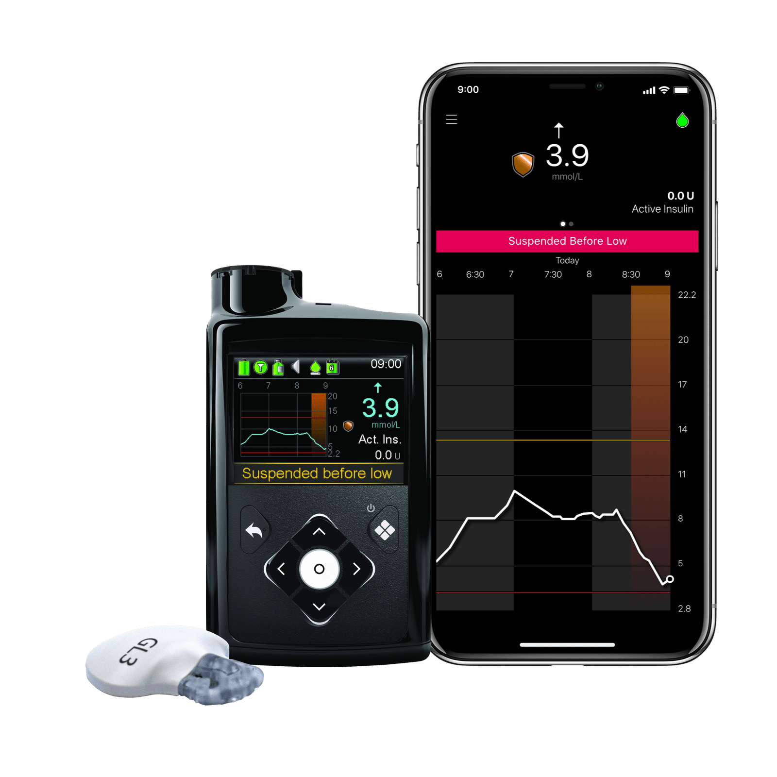 Помпа инсулиновая medtronic. Медтроник 740 инсулиновая помпа. Medtronic MINIMED 740 G. Помпа Медтроник 640. Помпа Медтроник MINIMED.